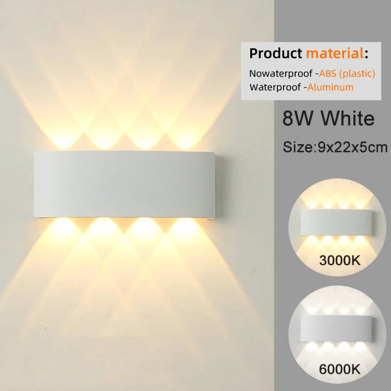 LED vägglampor