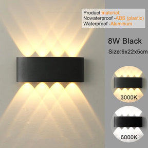LED vägglampor