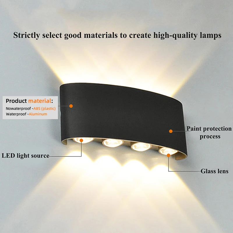 LED vägglampor
