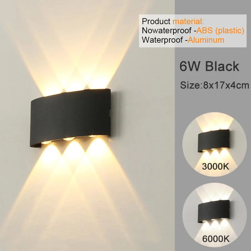 LED vägglampor