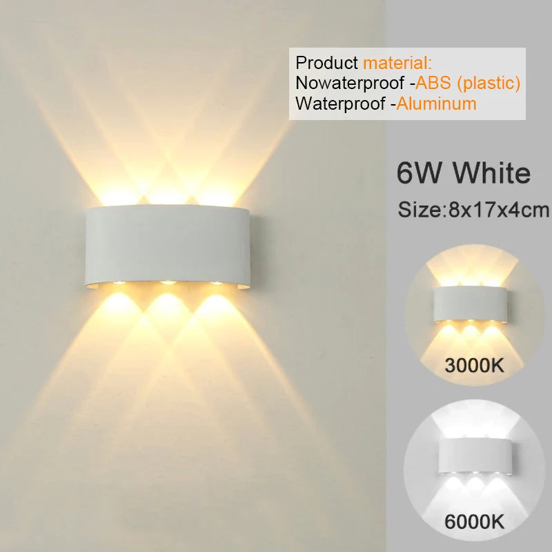 LED vägglampor